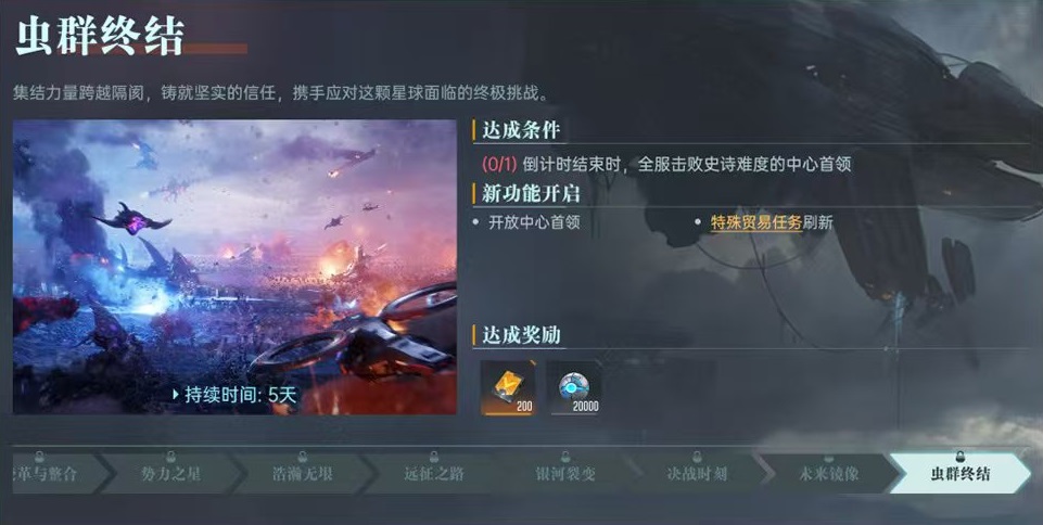 群星纪元赛季怎么玩 群星纪元赛季流程介绍