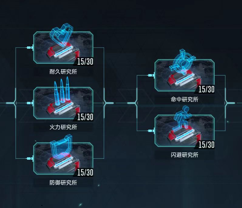 เกม Star Epoch คืออะไร รายละเอียดประเภทของเกม Star Epoch