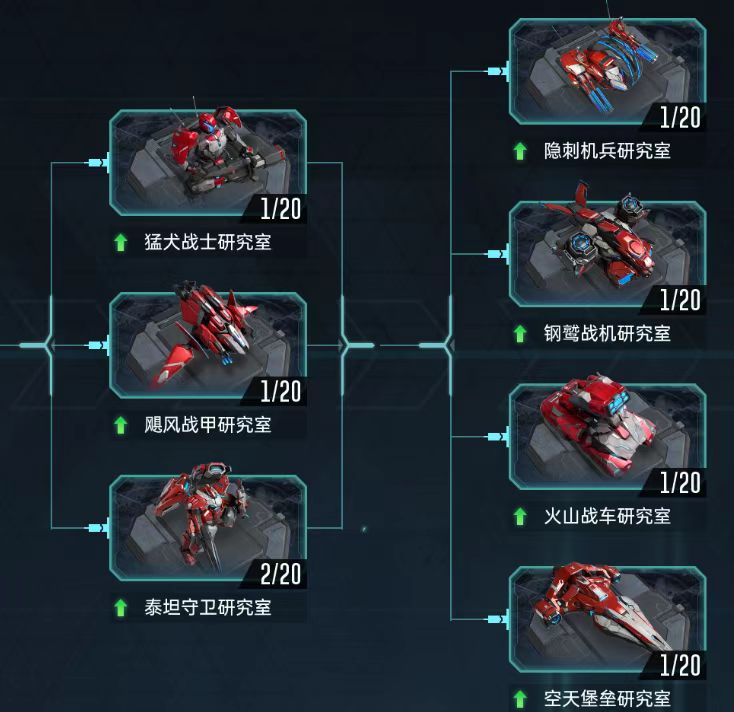เกม Star Epoch คืออะไร รายละเอียดประเภทของเกม Star Epoch