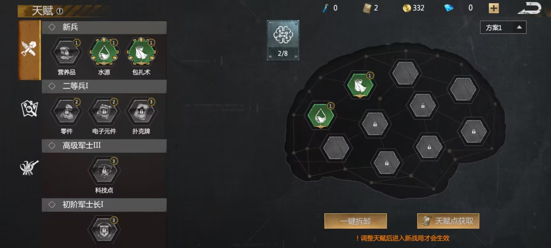 คู่มือการพัฒนาสำหรับผู้เริ่มเล่นในเกม Rebirth in Adversity: วิธีการเล่นสำหรับผู้เริ่มต้นใน Rebirth in Adversity