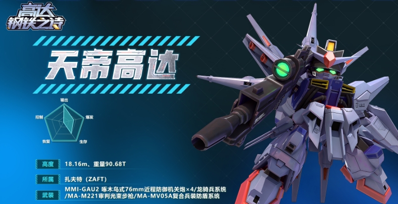 การทดสอบเกมกันดั้มเพลงเหล็กสามารถเล่นได้ที่ไหน แบ่งปันลิงค์ดาวน์โหลดการทดสอบเกมกันดั้มเพลงเหล็ก