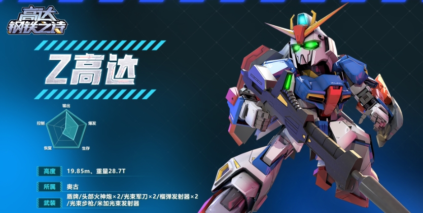 Khi nào Thơ thép Gundam mở cửa? Khi nào Thơ thép Gundam ra mắt?