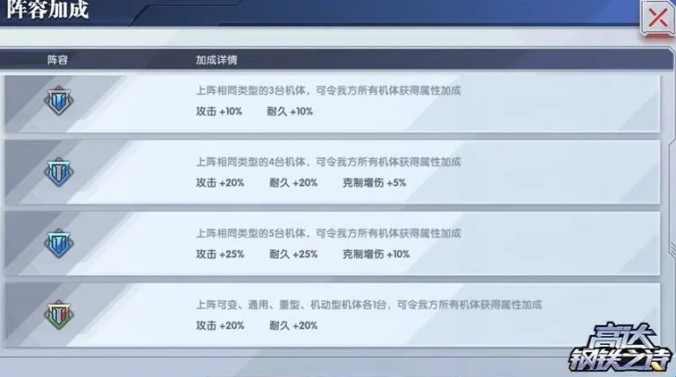 高达钢铁之诗第一天怎么玩 高达钢铁之诗首日攻略​