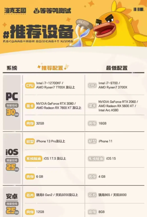 洛克王国手游推荐配置是什么 洛克王国世界推荐配置一览