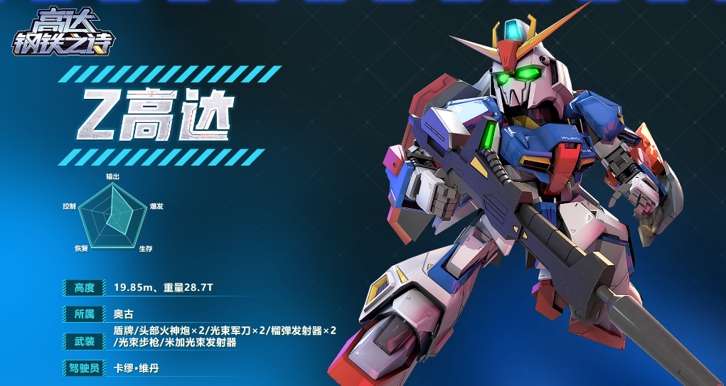 高达钢铁之诗攻略 高达钢铁之诗玩法介绍
