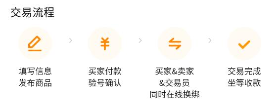 csgo白号在哪里交易 csgo白号购买平台分享