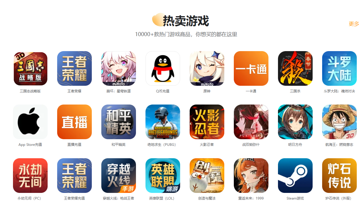 แพลตฟอร์มแนะนำในการซื้อแอคเคาท์ csgo ซื้อแอคเคาท์เกม csgo ได้ที่ไหน