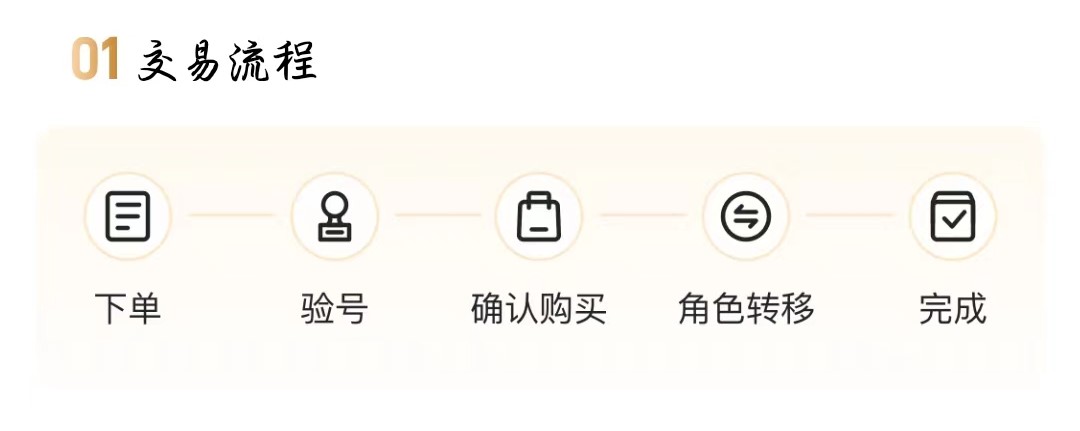 交易猫买王者账号安全吗 交易猫买王者号安全吗