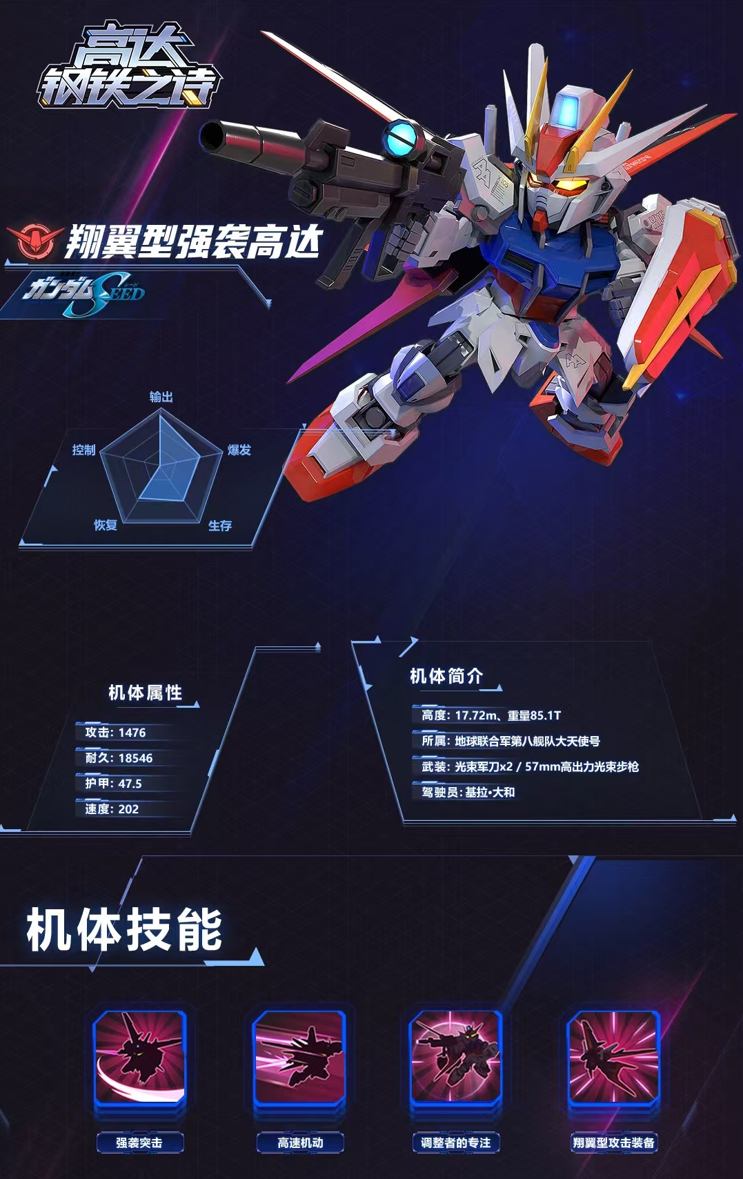 高达钢铁之诗翔翼型强袭高达怎么样 翔翼型强袭高达强度详解