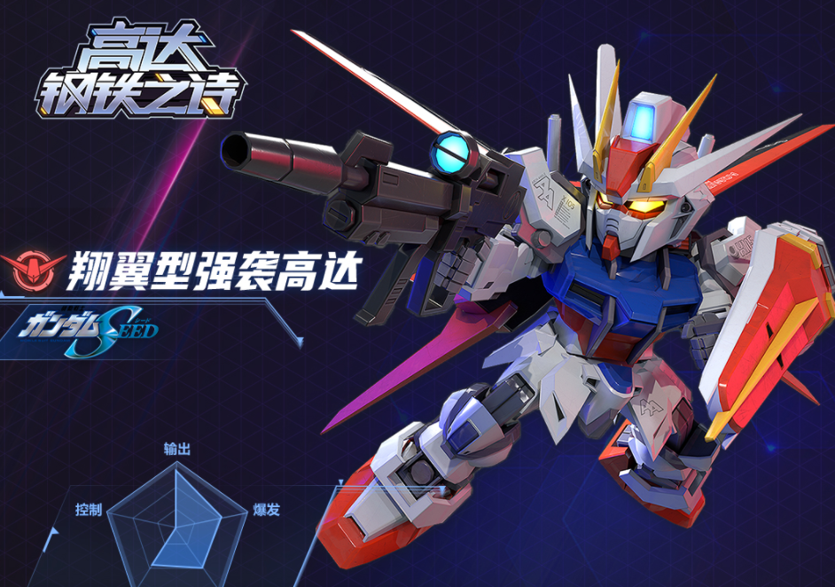 Einführung des Gundam Stahlgedicht Flügeltyp Sturm-Gundam Fähigkeiten des Gundam Stahlgedicht Flügeltyp Sturm-Gundam