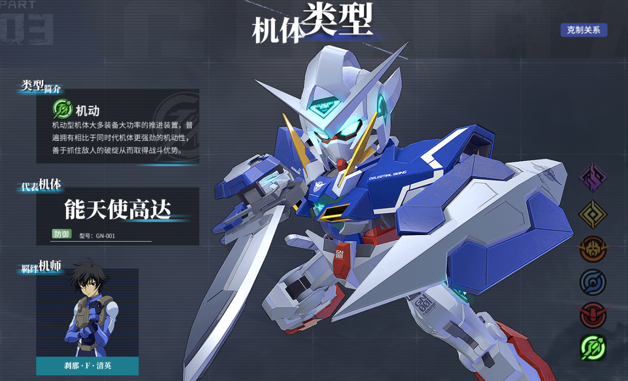 Gundam Iron Poem Early Team Composition Guide How to Choose the Early Team Composition for Gundam Iron Poem