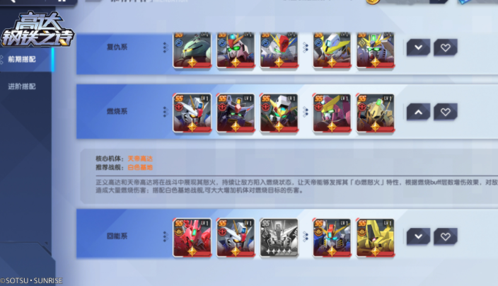 Guide zum Team-Building in Gundam Stahlgedicht, Konzept für das Team-Aufbau in Gundam Stahlgedicht