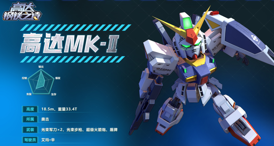 Gundam Stahlgedicht Gundam Mk-Ⅱ, wie ist es? Eine Einführung zum Gundam Stahlgedicht Gundam Mk-Ⅱ.