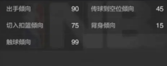 美职篮全明星德文布克怎么玩 德文布克球员玩法分享