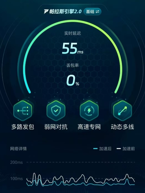 胜利女神妮姬国际服加速器怎么选 胜利女神nikke加速器使用推荐
