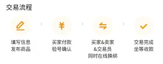 王者荣耀卖号正规平台有哪些 安全的王者账号交易平台分享