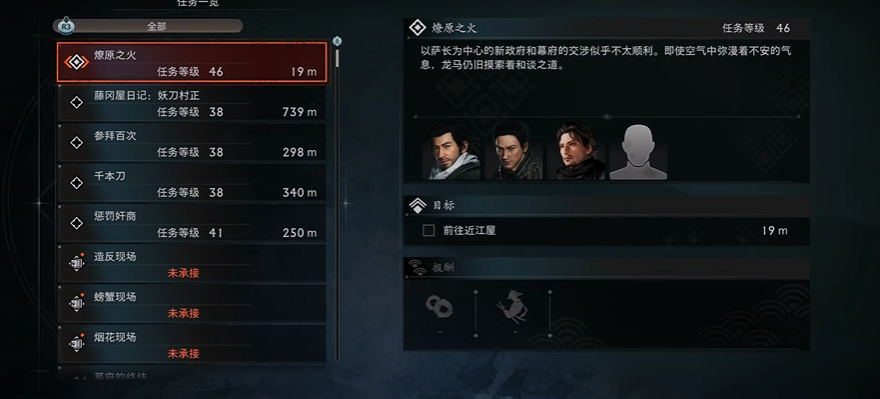 Rising Ronin: Factions Analysis and Recommendations for Choosing Sides in the Prairie Fire