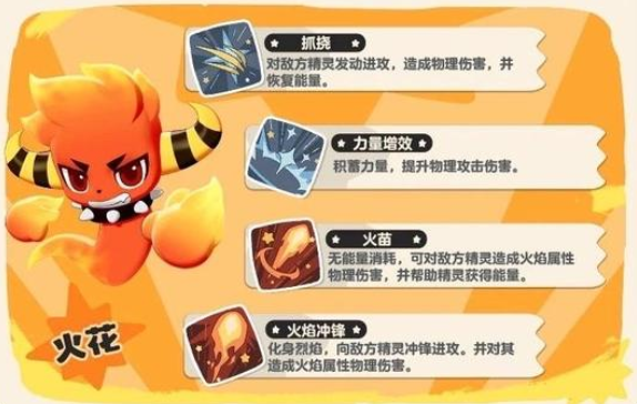 What are the starter trio in the洛克王国world, and how to choose them? 

It seems there was a part of the sentence that remained untranslated. Here is the full translation:

What are the starter trio in the Rock Kingdom world, and how to choose them?