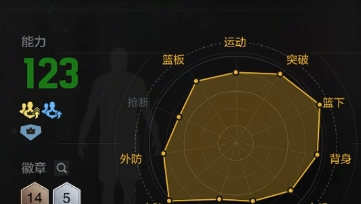 美职篮全明星戴维斯怎么样 美职篮全明星手游戴维斯球员介绍