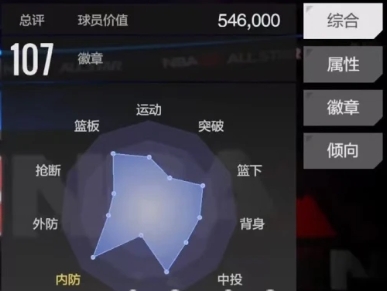 美职篮全明星莫班巴怎么样 美职篮全明星手游莫班巴解析