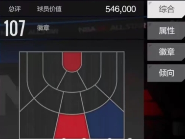 美职篮全明星莫班巴怎么样 美职篮全明星手游莫班巴解析