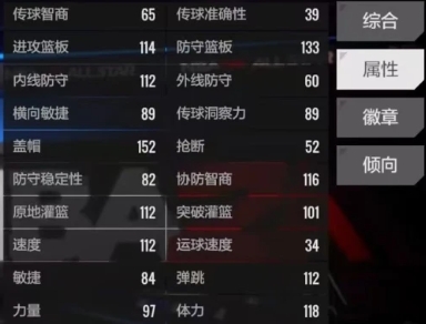 美职篮全明星莫班巴怎么样 美职篮全明星手游莫班巴解析