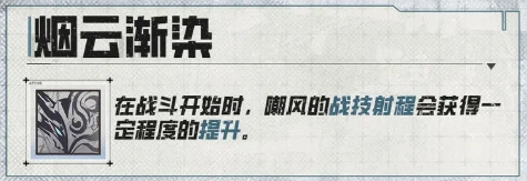 晴空之下嘲风怎么样 晴空之下嘲风形态强度解析