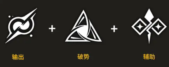 黑色信标职业有哪些 黑色信标职业一览