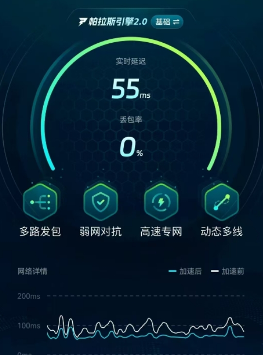 荒野行动延迟怎么办 荒野行动延迟要开加速器吗