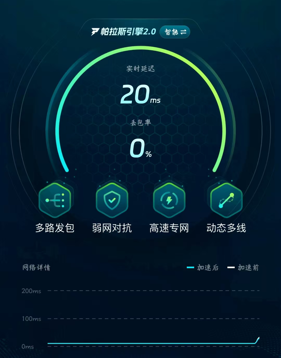 荒野行动外服卡顿怎么处理 荒野行动外服卡顿解决办法