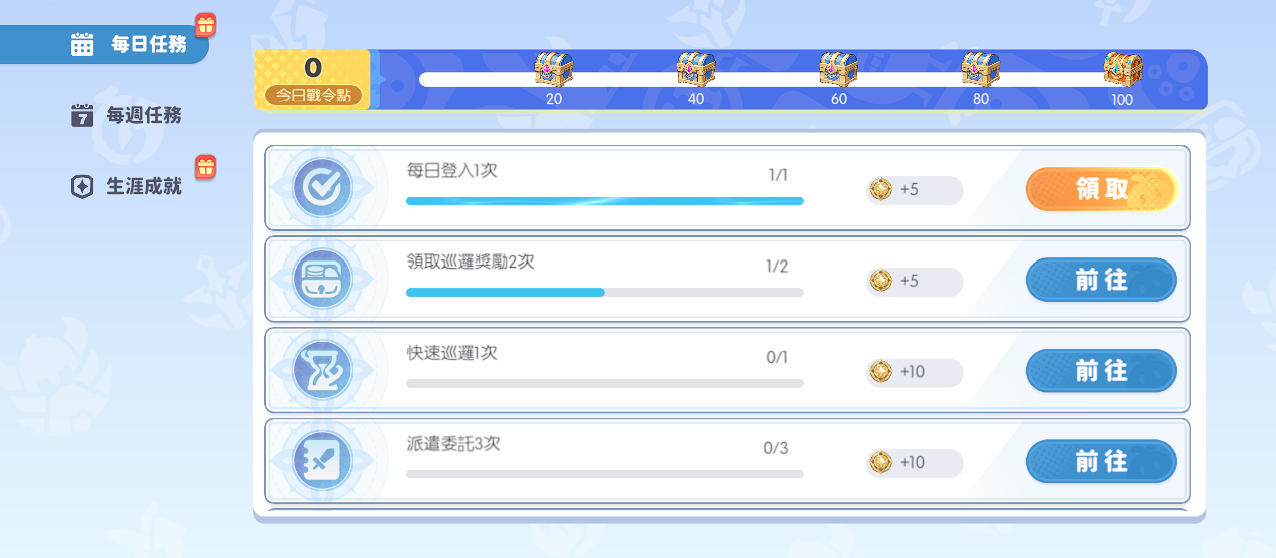 龙魂旅人游戏攻略 龙魂旅人游戏新手怎么玩