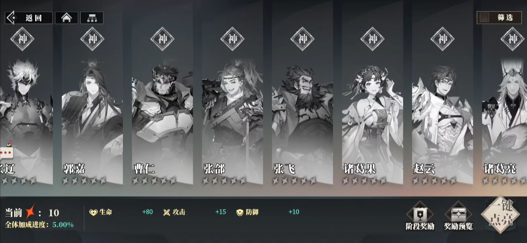 Wie ist Zhang Fei im