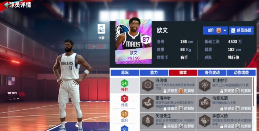 NBA-Gipfelduell Irving Vorstellung, wie ist das NBA-Gipfelduell Irving?