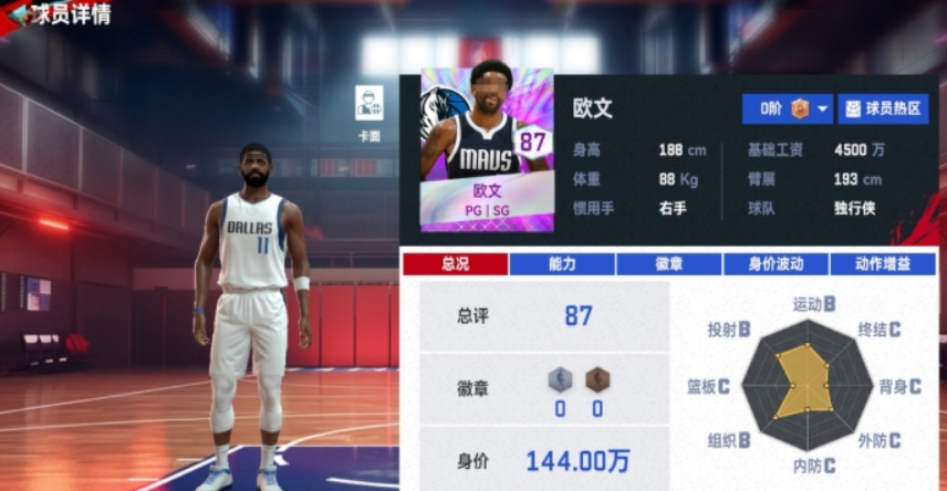 NBA-Gipfelduell Irving Vorstellung, wie ist das NBA-Gipfelduell Irving?