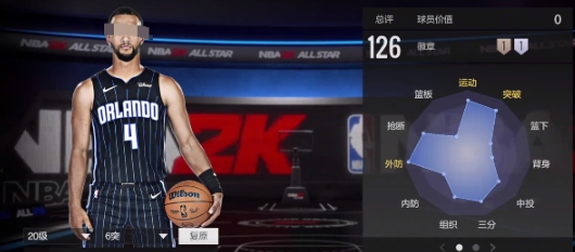 Wie werden NBA All-Star Spieler ausgewählt: Anleitung zur Auswahl von Durchschnittsspielern für das NBA All-Star Spiel