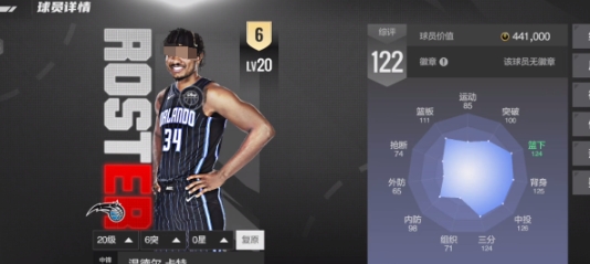 Empfehlungsleitfaden für die NBA-All-Star-Aufstellung: Wie man die NBA-All-Star-Aufstellung zusammenstellt