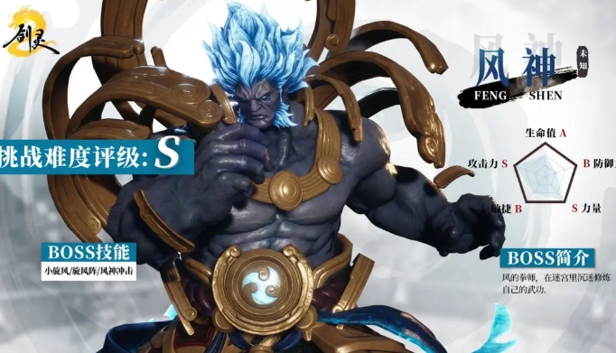 Wie man den Windgott in Blade & Soul 2 besiegt: Tipps und Tricks für den Kampf gegen den Windgott