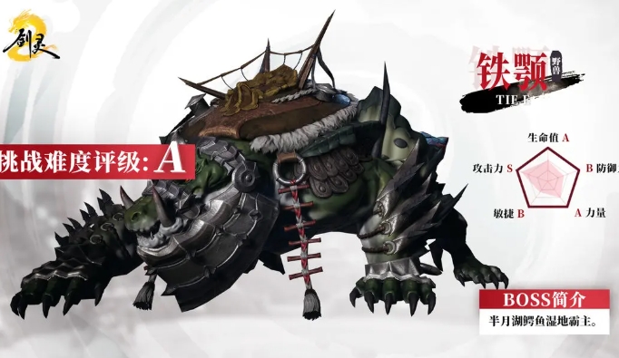 Wie man den Stahlhorn-Herrscher in Blade & Soul 2 besiegt: Eine Anleitung zum Stahlhorn-Herrscher