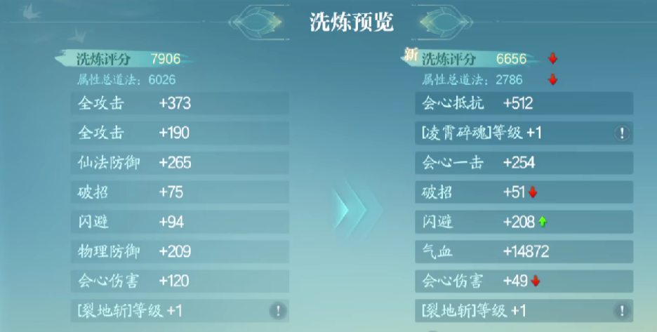 Wie man die Kampfkraft in Zhuxian 2 Mobile verbessert: Methoden zur Steigerung der Kampfkraft in Zhuxian 2 Mobile