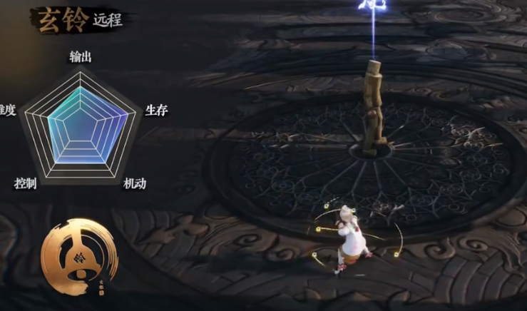 Berufsempfehlungen und -einstufung für Blade & Soul 2
Einführung in die Berufseigenschaften von Blade & Soul 2