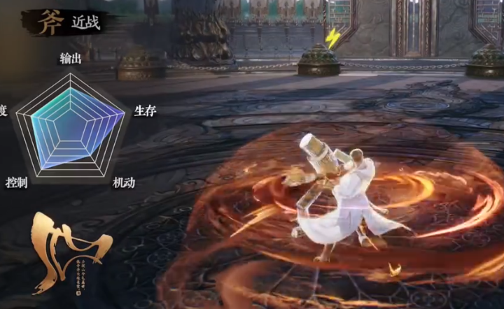 Berufsempfehlungen und -einstufung für Blade & Soul 2
Einführung in die Berufseigenschaften von Blade & Soul 2
