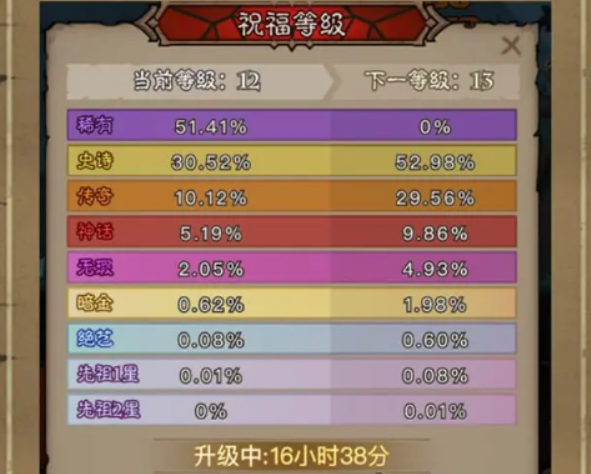 英雄没有闪攻略 英雄没有闪怎么玩