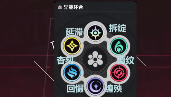 异环环合系数机制介绍 异环环合系数机制怎么样