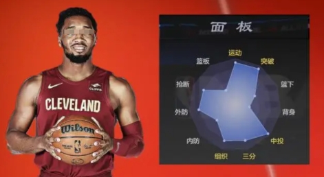 แนะนำผู้เล่น NBA All-Star ที่น่าสนใจ แบ่งปันผู้เล่นทรงพลังในเกม NBA All-Star มือถือ