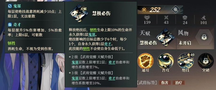 Wie ist Guo Jia in 