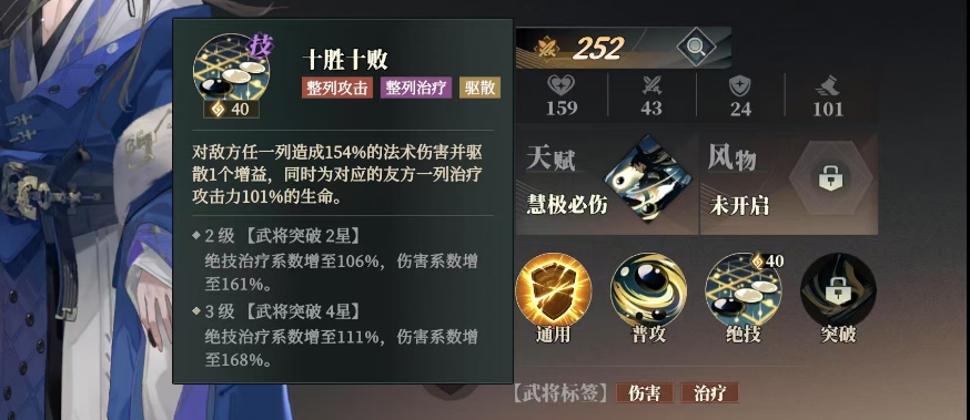 Wie ist Guo Jia in 