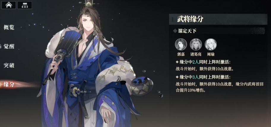 Wie ist Guo Jia in 