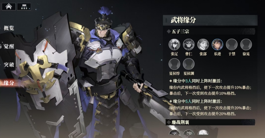 Ist Cao Ren im Spiel