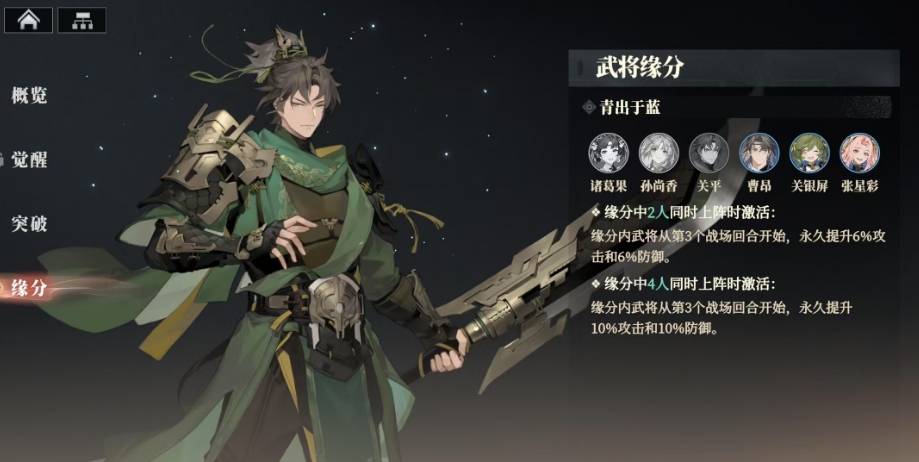 Wie man Guan Ping in 