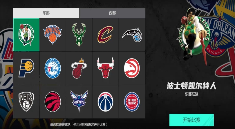 Übersicht der NBA All-Star Bewertungen Einführung in die NBA All-Star Bewertungen